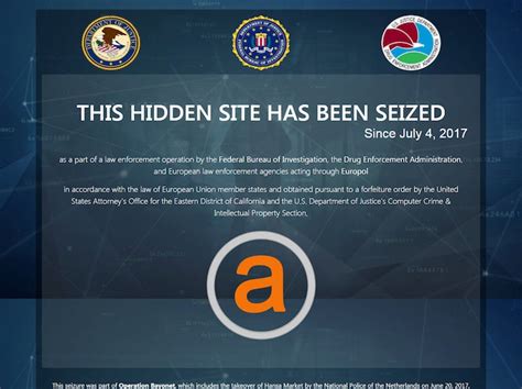 Alphabay Link